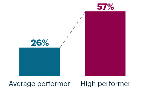 Web 1920 – 6-Jun-22-2023-03-48-20-6586-PM